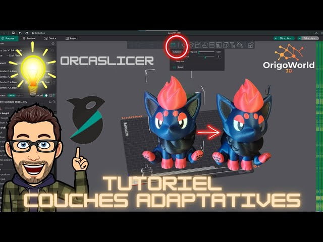 Adaptive layers